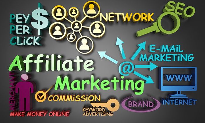 cách làm affiliate marketing cho người mới bắt đầu cách làm affiliate marketing cho người mới bắt đầu