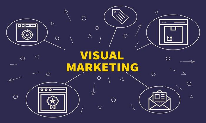 visual marketing visual marketing