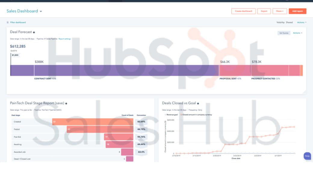phan-mem-quan-ly-nhan-vien-ban-hang-sale-hubspot