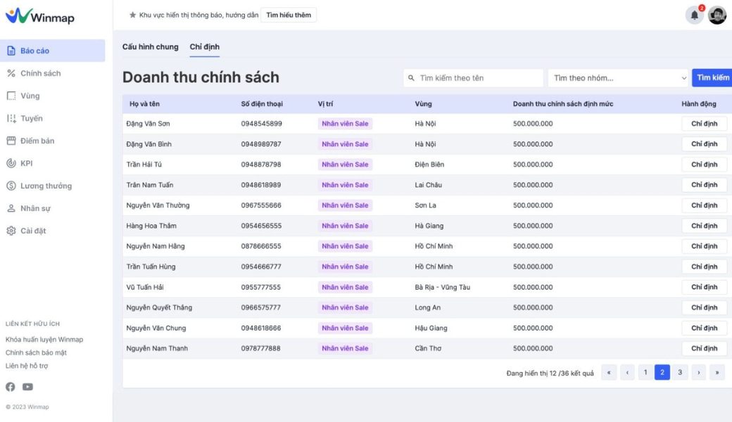 Phần mềm DMS Winmap giúp doanh nghiệp quản lý nhân viên hiệu quả 
